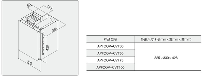 APFԴ˲װ-4098