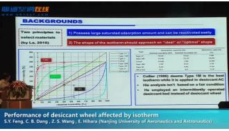 40-Performance of desiccant wheel affected by isotherm
