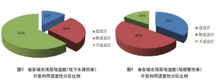 %E5%9B%BE4