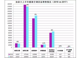 2017ϰôյϵͳ