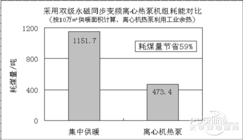 齨¼ʵ“Ⱦů”